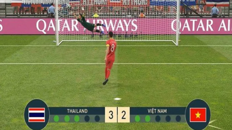 Luật Đá Luân Lưu Trong Bóng Đá: Quy Định, Trình Tự Và Mẹo