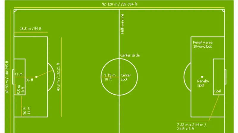 Thiết kế và nghiệm thu sân Mini cho giải phong trào